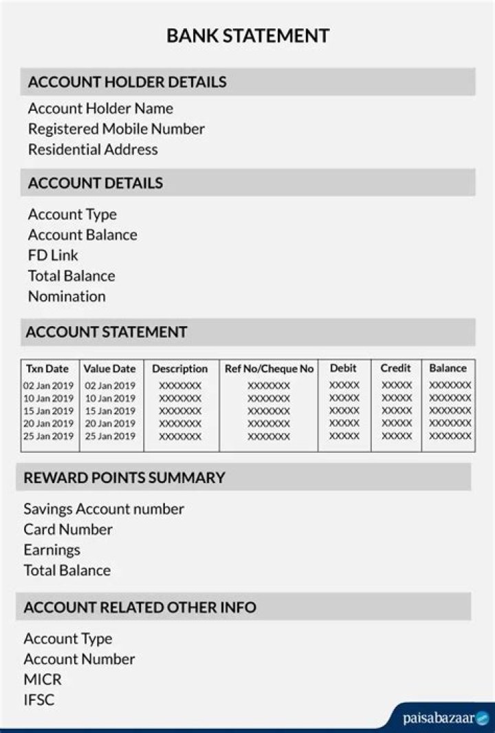Can HMRC ask for bank statements?