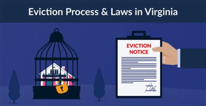 Can I be evicted right now in Virginia?