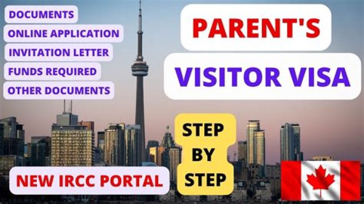 Can I bring my parents to Canada on visitor visa?
