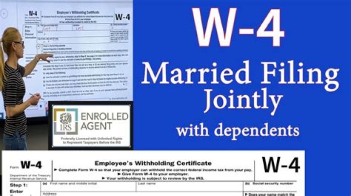 Can I claim head of household if I am married filing separately?