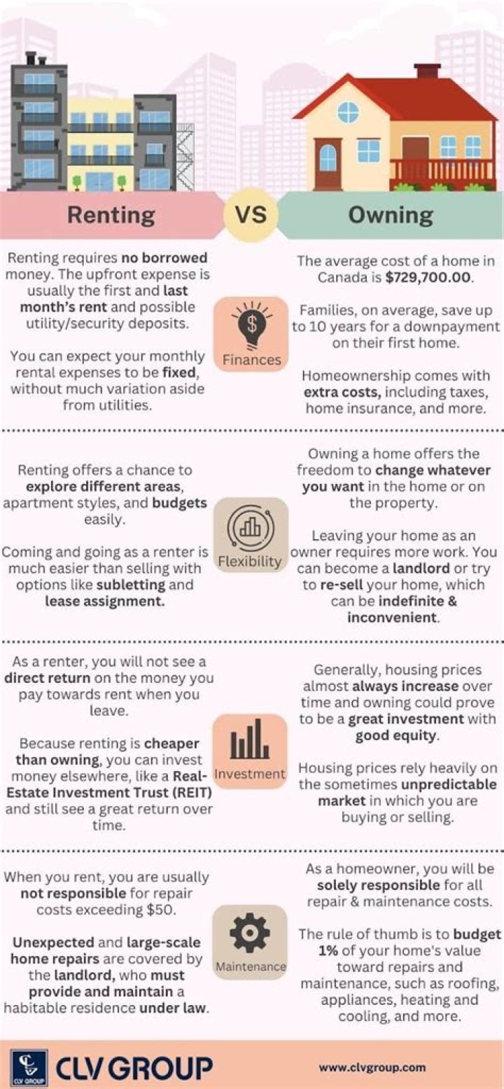 Can I claim Housing Benefit renting from a relative?