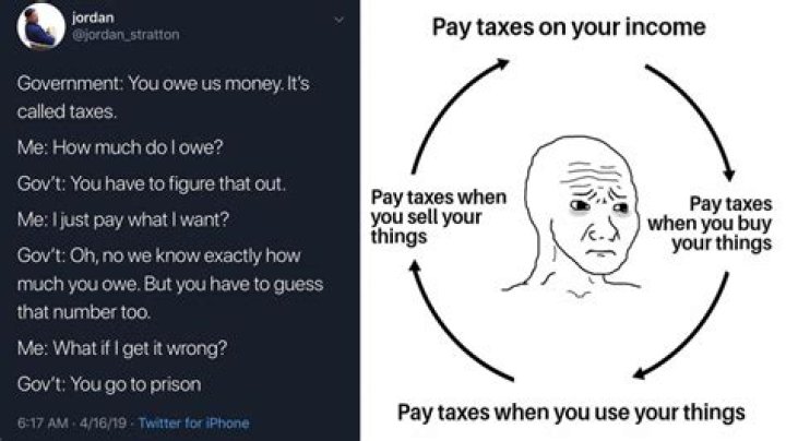 Can I claim my retired dad on my taxes?