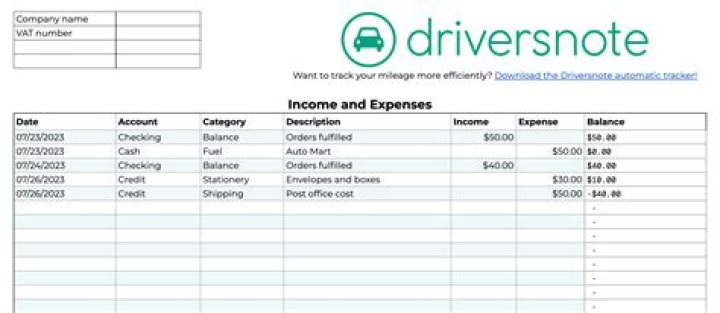 Can I claim my RV as a business expense?
