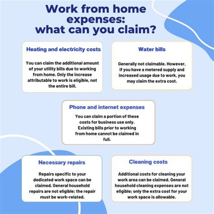 Can I claim tax for working from home UK?