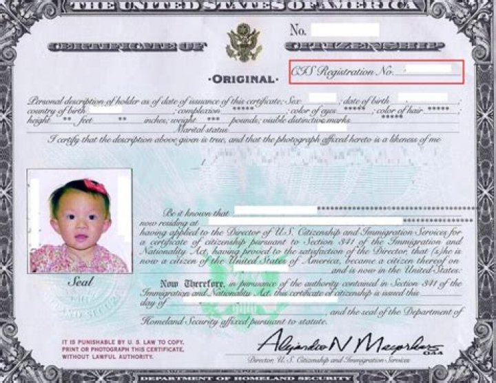Can I claim US citizenship through my father?