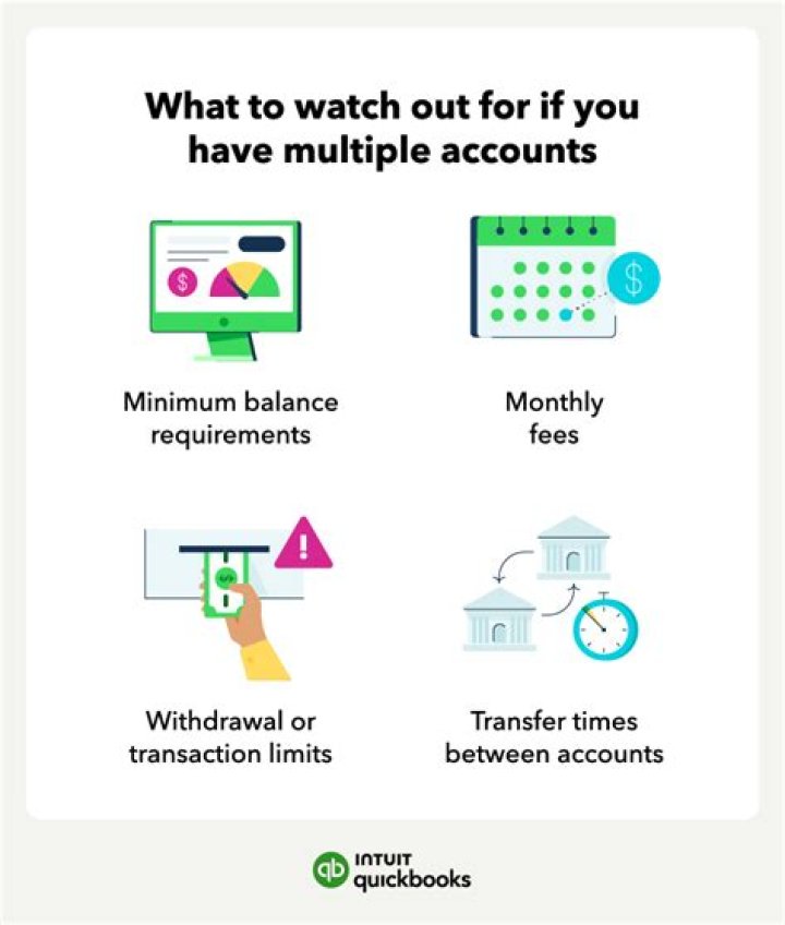 Can I have multiple merchant accounts?