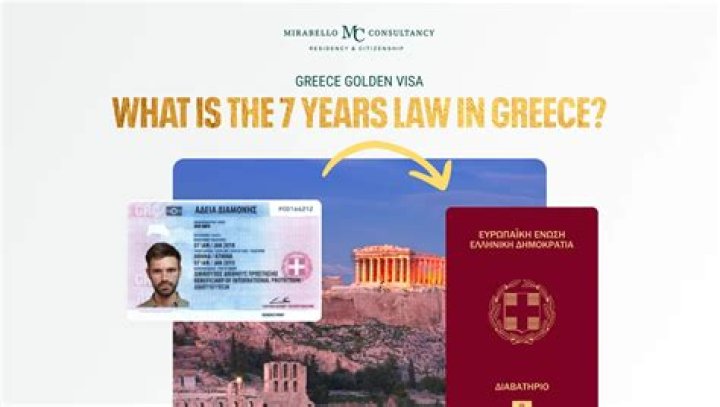 Can I live in Greece permanently?