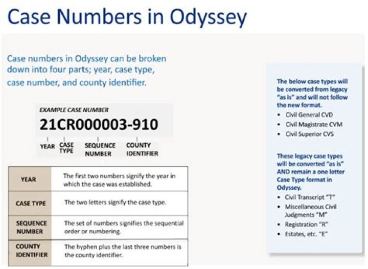 Can I look up a UTR number?