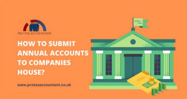 Can I submit abbreviated accounts to Companies House?