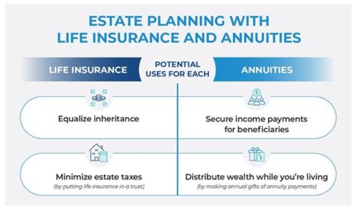 Can I transfer my annuity to a brokerage account?