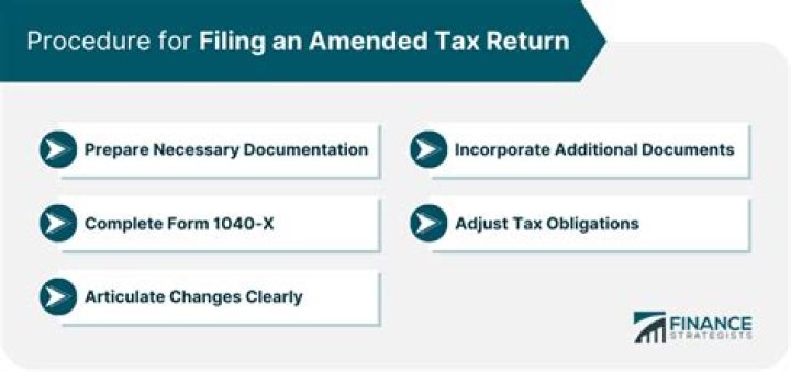 Can I withdraw an amended tax return?