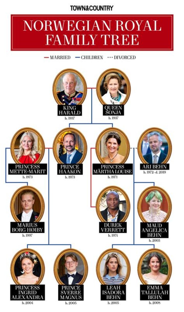 Can I work in Norway as a British citizen?