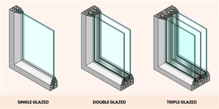 Can landlords get grants for double glazing?