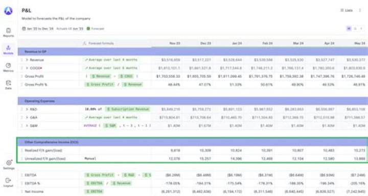 Can losses be carried backwards IRS?