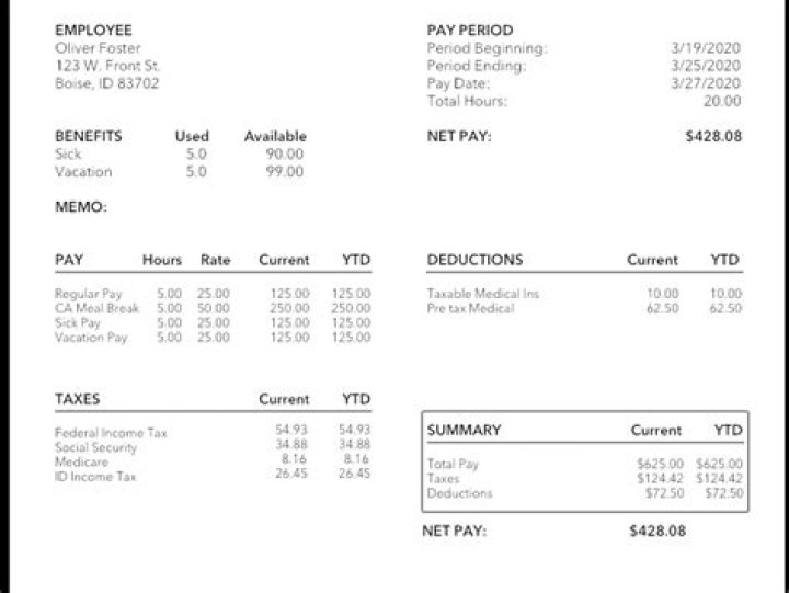 Can my company pay for my fuel?