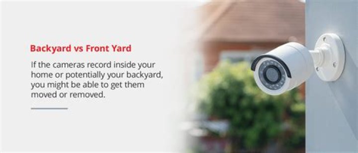 Can my Neighbour have a camera facing my garden?