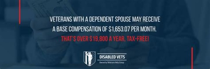 Can my wife receive my VA disability benefits?