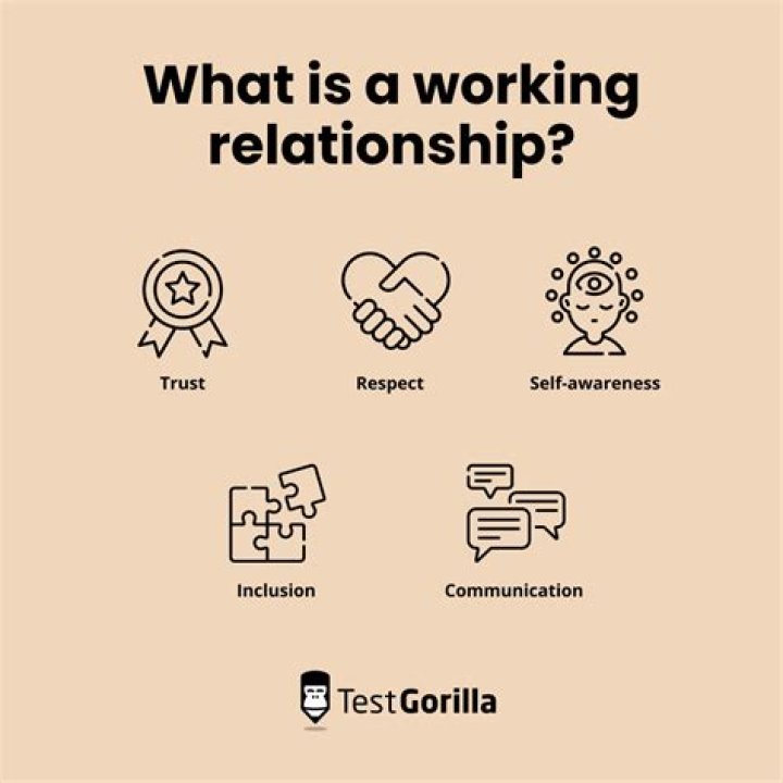 Can overseas relationships work?