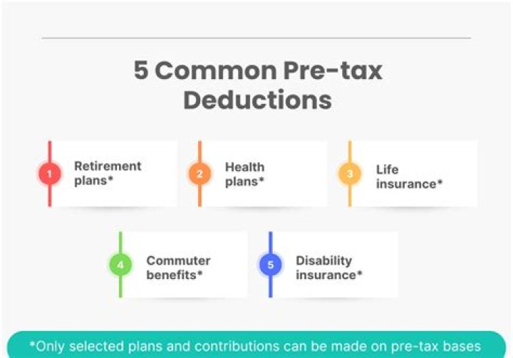 Can pay for eligible out of pocket healthcare and dependent care expenses with pre-tax dollars?