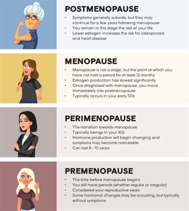 Can perimenopause make you psychotic?