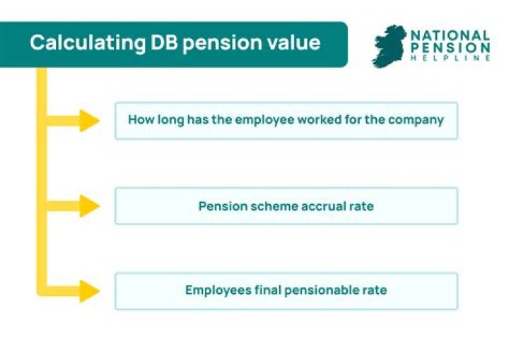 Can private pensions be cashed in?
