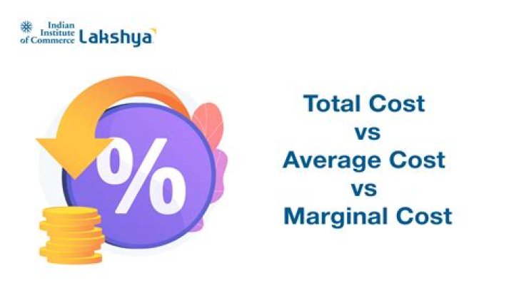 Can property with a lien be sold?