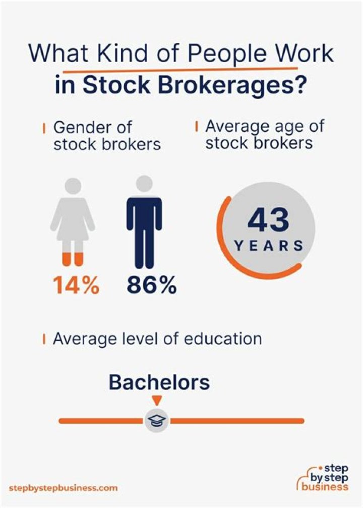 Can Stock brokers make recommendations?