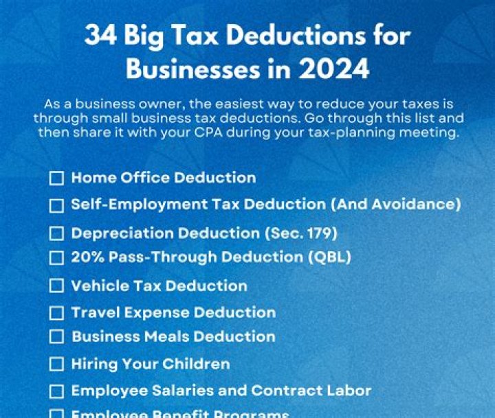 Can storm damage be deducted from taxes?