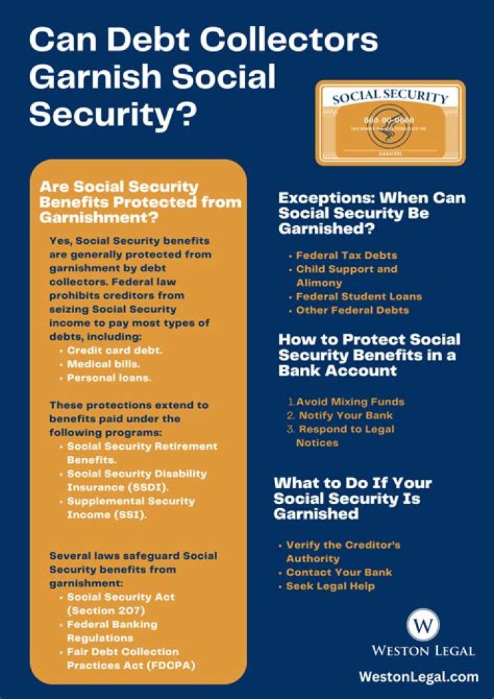 Can the IRS garnish your entire Social Security check?