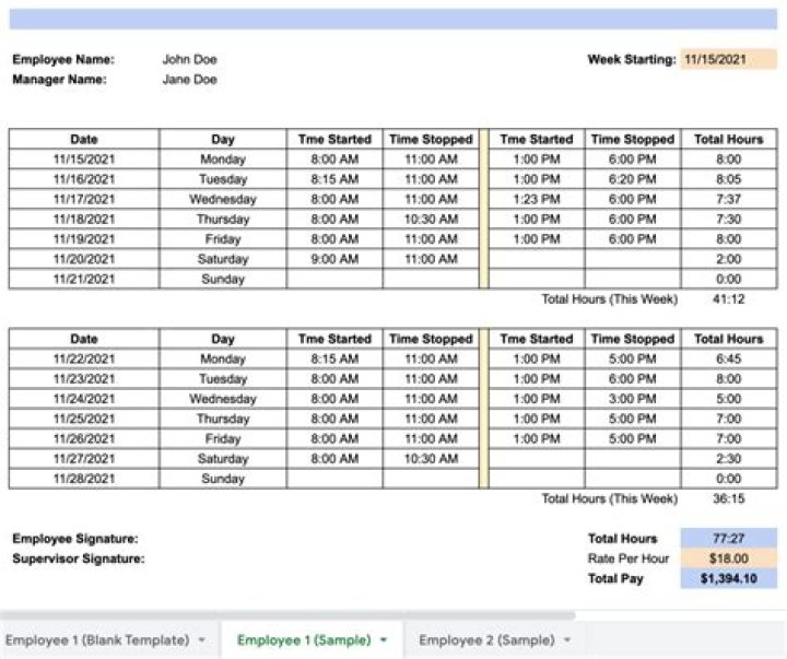 Can W-2 employees be part time?