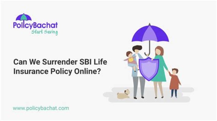 Can we surrender insurance policy?