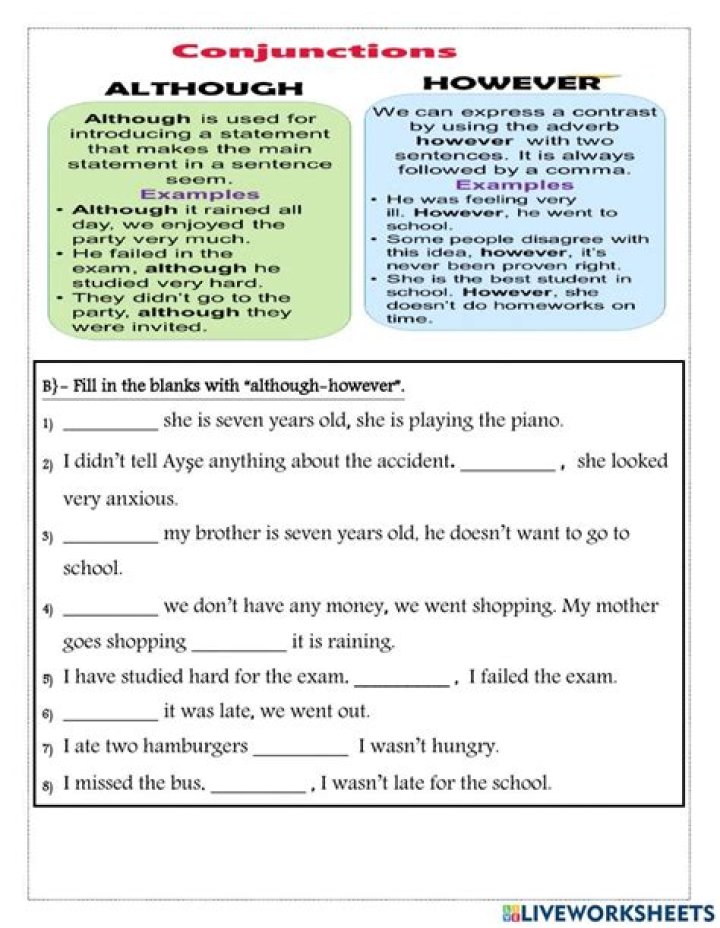 Can we use although in conclusion?