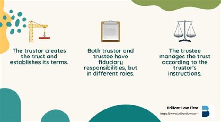 Can you be the fiduciary and beneficiary of a trust?