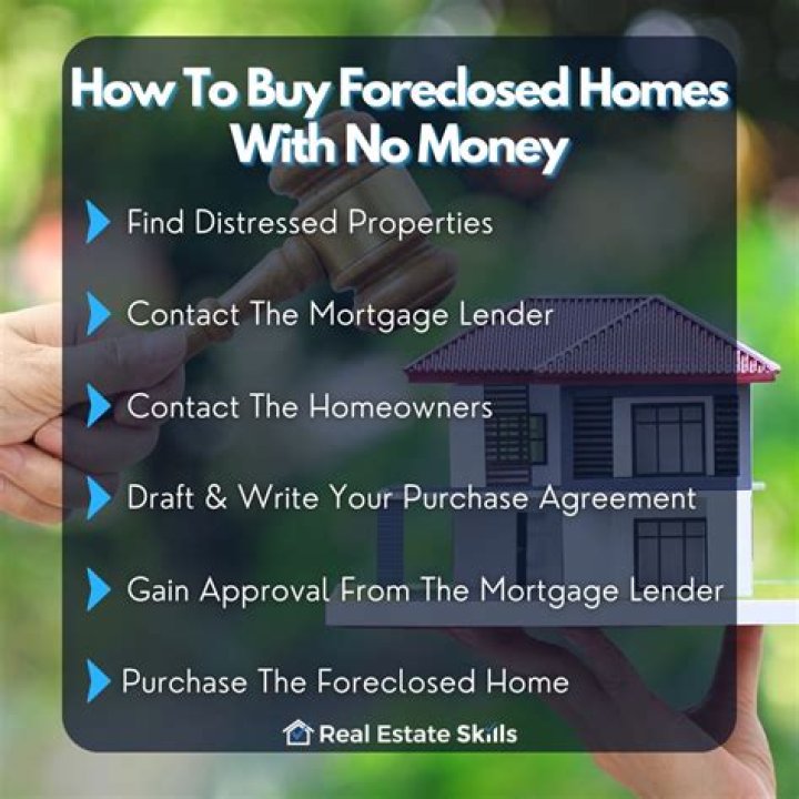 Can you buy a foreclosed home with a contingency?