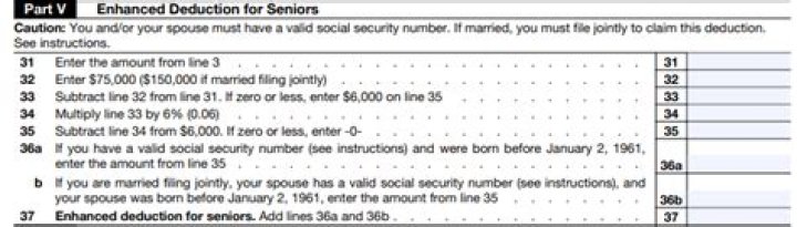 Can you claim a deduction if you receive an allowance?