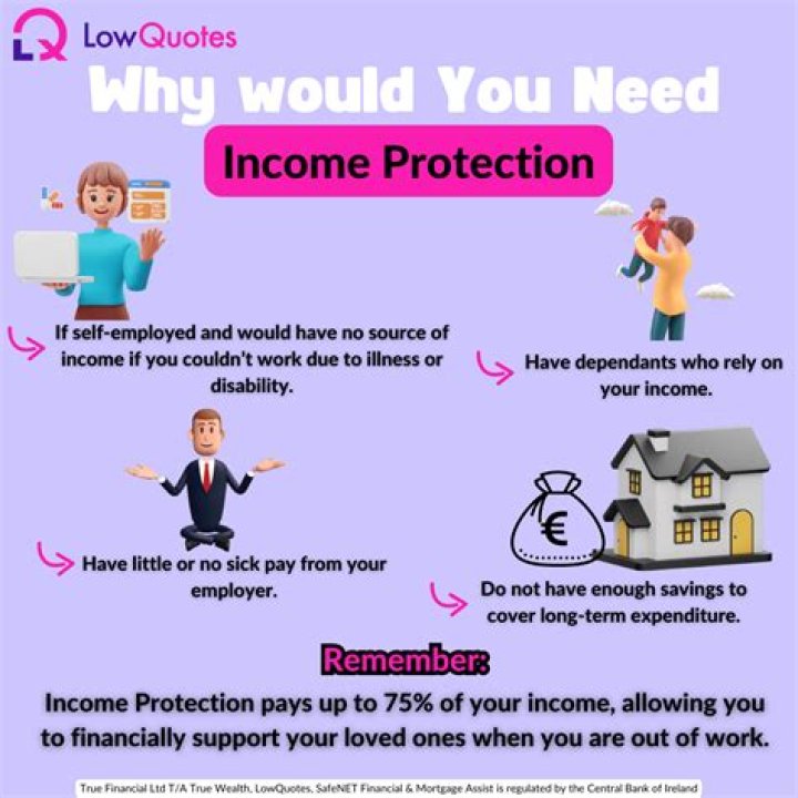 Can you claim on multiple income protection policies?