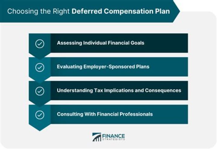 Can you close a deferred compensation plan?