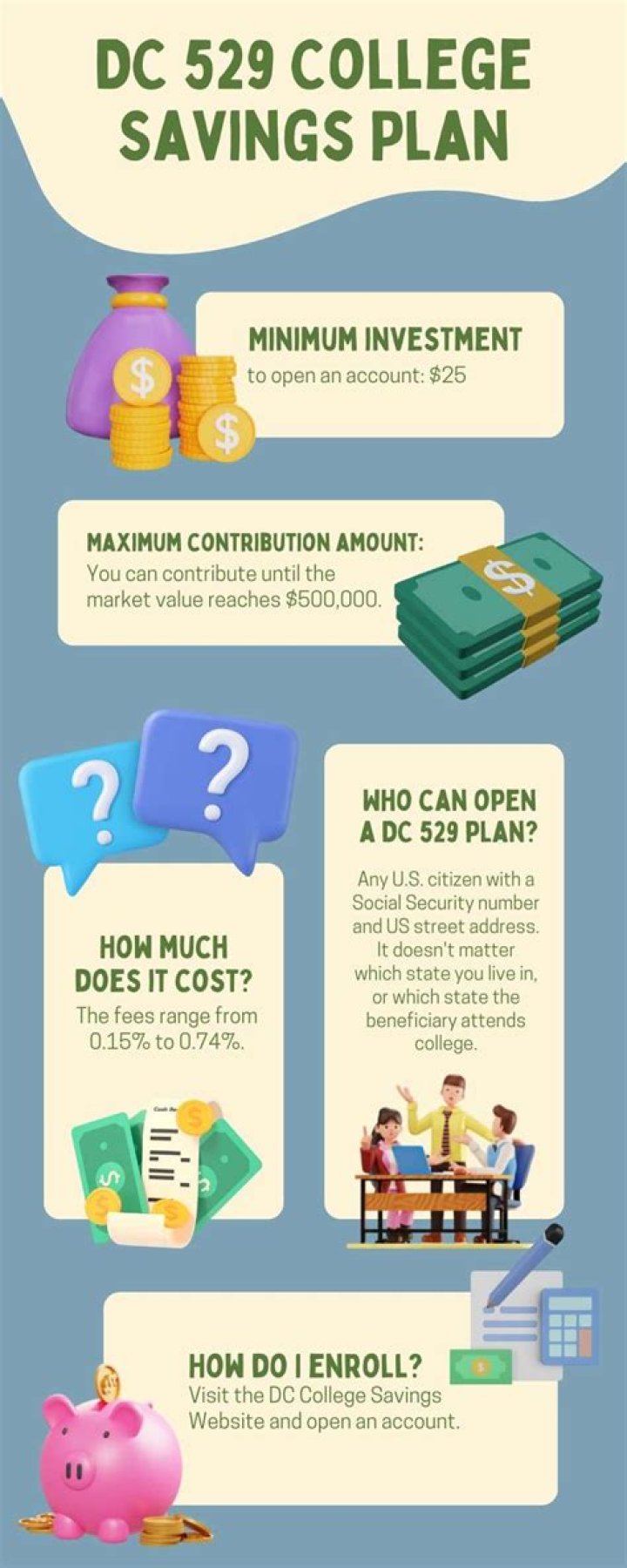 Can you deduct a 529 college savings plan?