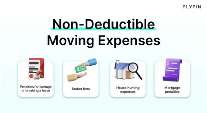 Can you deduct moving expenses for home office?