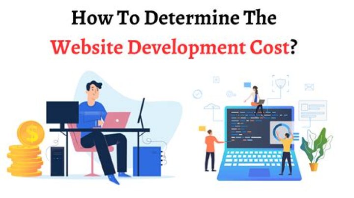 Can you depreciate website development costs?
