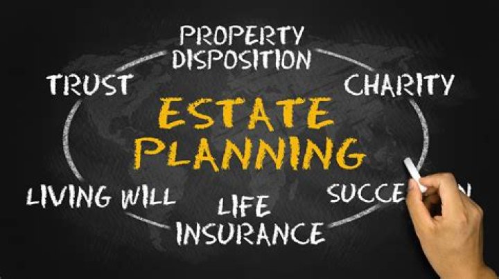 Can you do estate planning yourself?