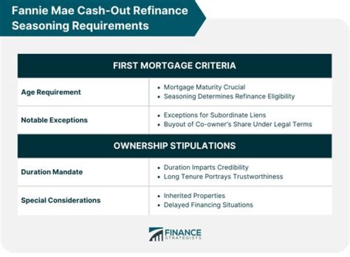 Can you do multiple cash-out refinance?