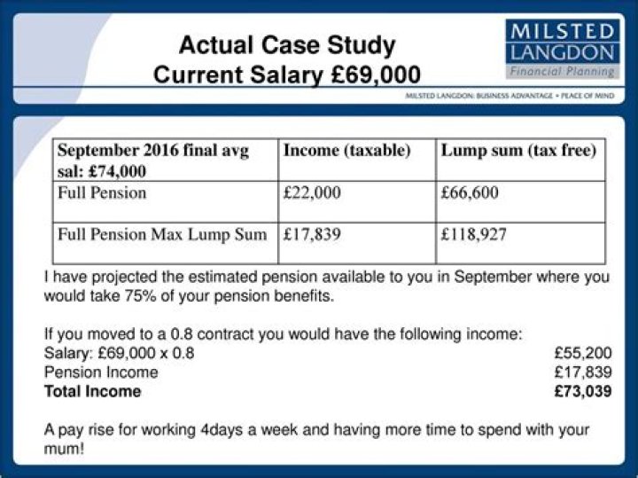 Can you freeze a final salary pension?