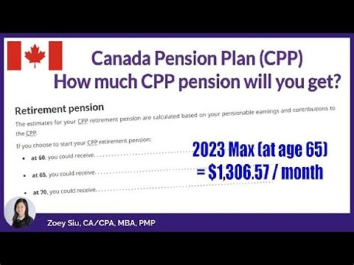 Can you get full pension early?