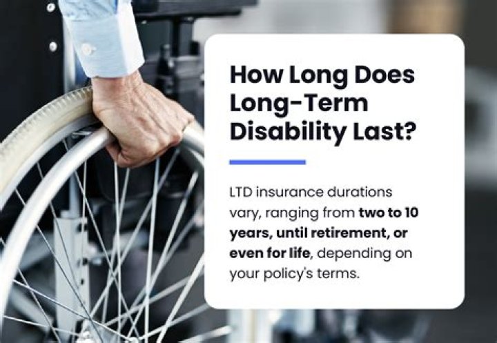 Can you get long term disability for back pain?