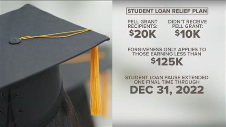 Can you get Pell Grant and Stafford Loan?