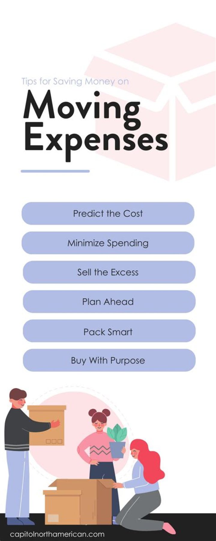 Can you gross up moving expenses?