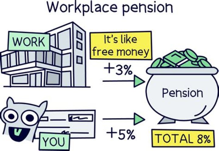 Can you have a lifetime ISA and a workplace pension?