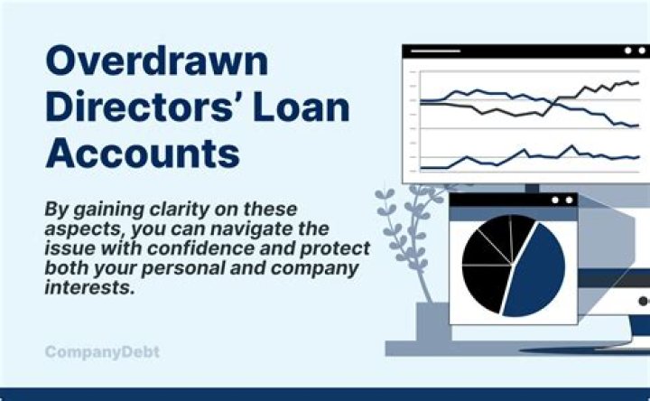 Can you have an overdrawn directors loan account?