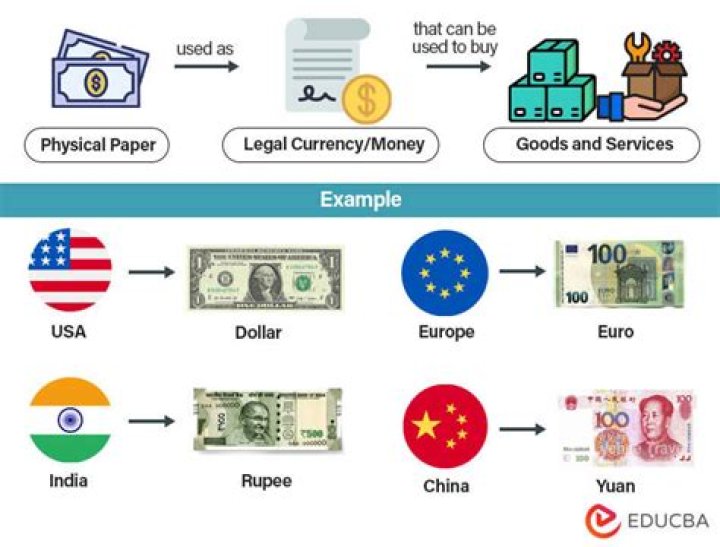Can you hold foreign currency in a US bank account?